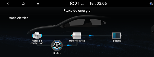 PD_phev%20por_14.electric-mode_200608.png